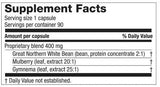 Doctors Designs - Carb Trap - 90 Enteric - Resistant Vegan Capsules - Sugar & Starch Blocker - Botanical Supplement - Weight Loss Series