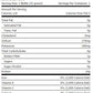 Proti King - Set-Pro Smoothie Drink Mix - Proti Kind - FULL CASE of 48 bottles - All Flavors