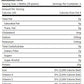 Proti King - Set-Pro Smoothie Drink Mix - Proti Kind - FULL CASE of 48 bottles - All Flavors
